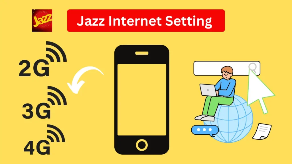 Jazz Internet Setting