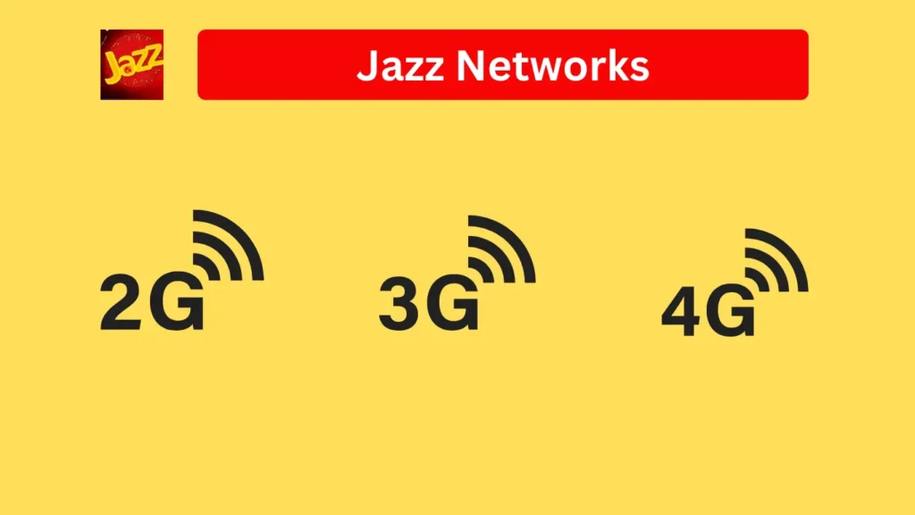 Jazz Internet or network Setting 