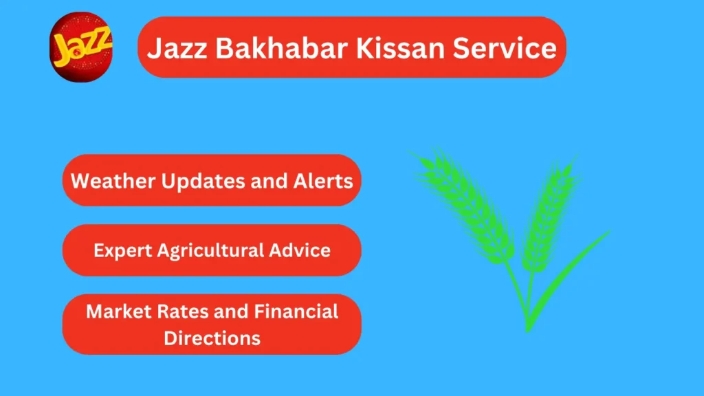 Jazz Bakhabar Kissan Service